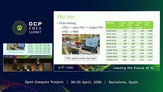 Fan- PSU &amp; Idle Power in Air-Cooled/Liquid-Cooled Servers