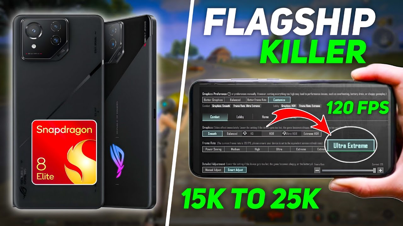 Buy These E-Sports Gaming Phones Under ₹15K-25K 🔥 | 120 FPS BGMI / PUBG?