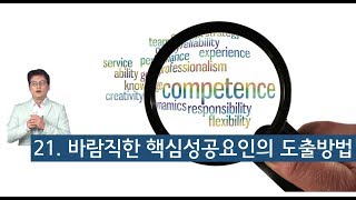 체계적 직무분석 방법론 - 총 50 강 22 mqdefault