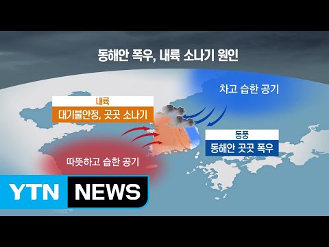 [날씨] 폭우·소나기에도 꺾이지 않는 폭염...언제 꺾이나? / YTN