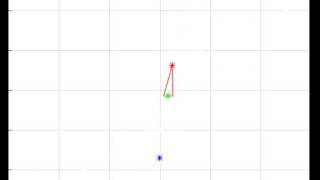 Simplex Search Method For Optimization