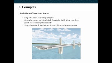 Spanning Bridges Using Extradosed Cables