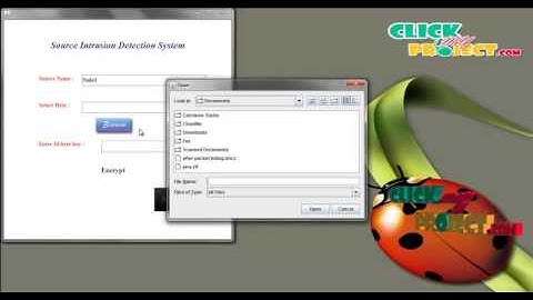 Final Year Projects | DirichletBased Trust Management for Effective Collaborative Intrusion Detectio