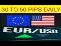 Forex Trading Strategy 100 pips a day - YouTube