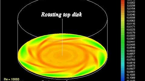 Flow transition within the Bodewadt layer