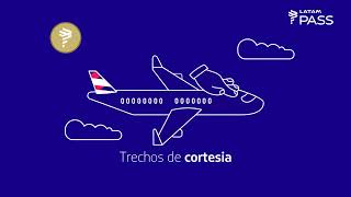 Benefícios da Categoria Gold LATAM Pass
