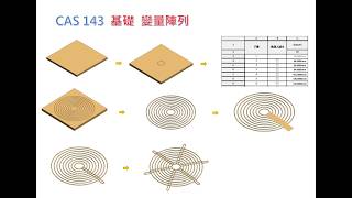 CAS 143  Solidworks 基礎