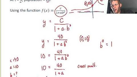Finding a Logistic Model From Data