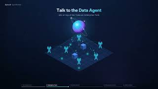 OpenKnowra Talk to the Data: Telecom