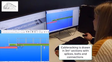 ParaMatic Cable Supports Add-On for Tekla -In-house testing and roll out