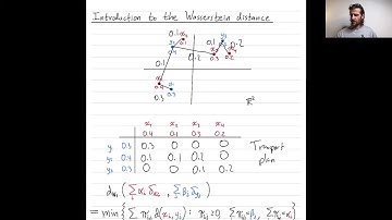 Introduction to the Wasserstein distance