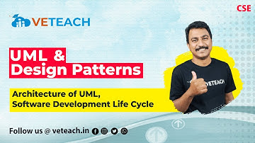 Architecture Of UML, Software Development Life Cycle || UML And Design Patterns || CSE || B. Tech