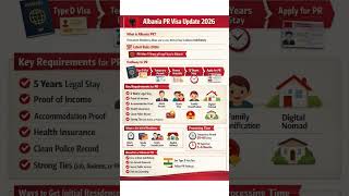 🇦🇱#PR visa update 2026