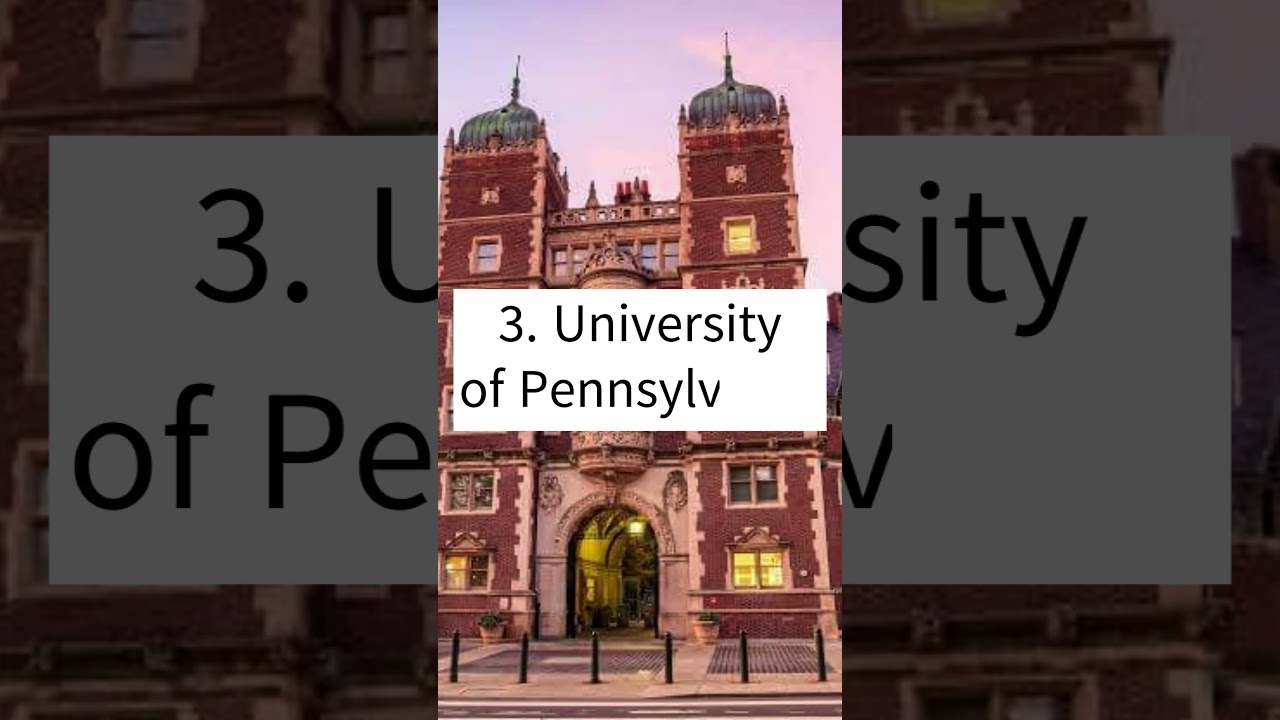 Top 10 MBA Colleges In The World 