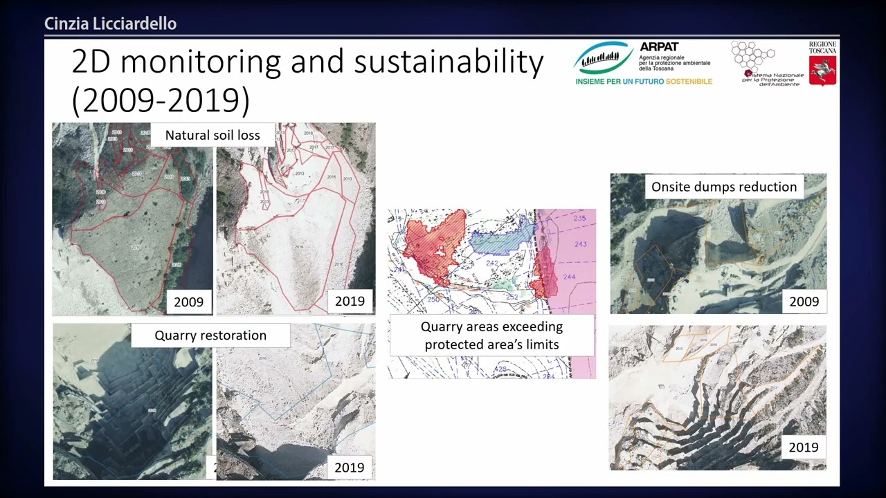 FOSS4G 2022 | 2D/3D soil consumption tracking in a marble quarry district