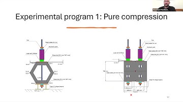 Experimental and Field Evaluation of SEAHIVE® for Coastal and Bridge Scour Protection