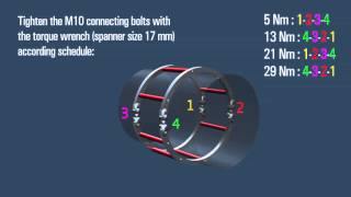 3D Animatie T Sense Vaf instruments