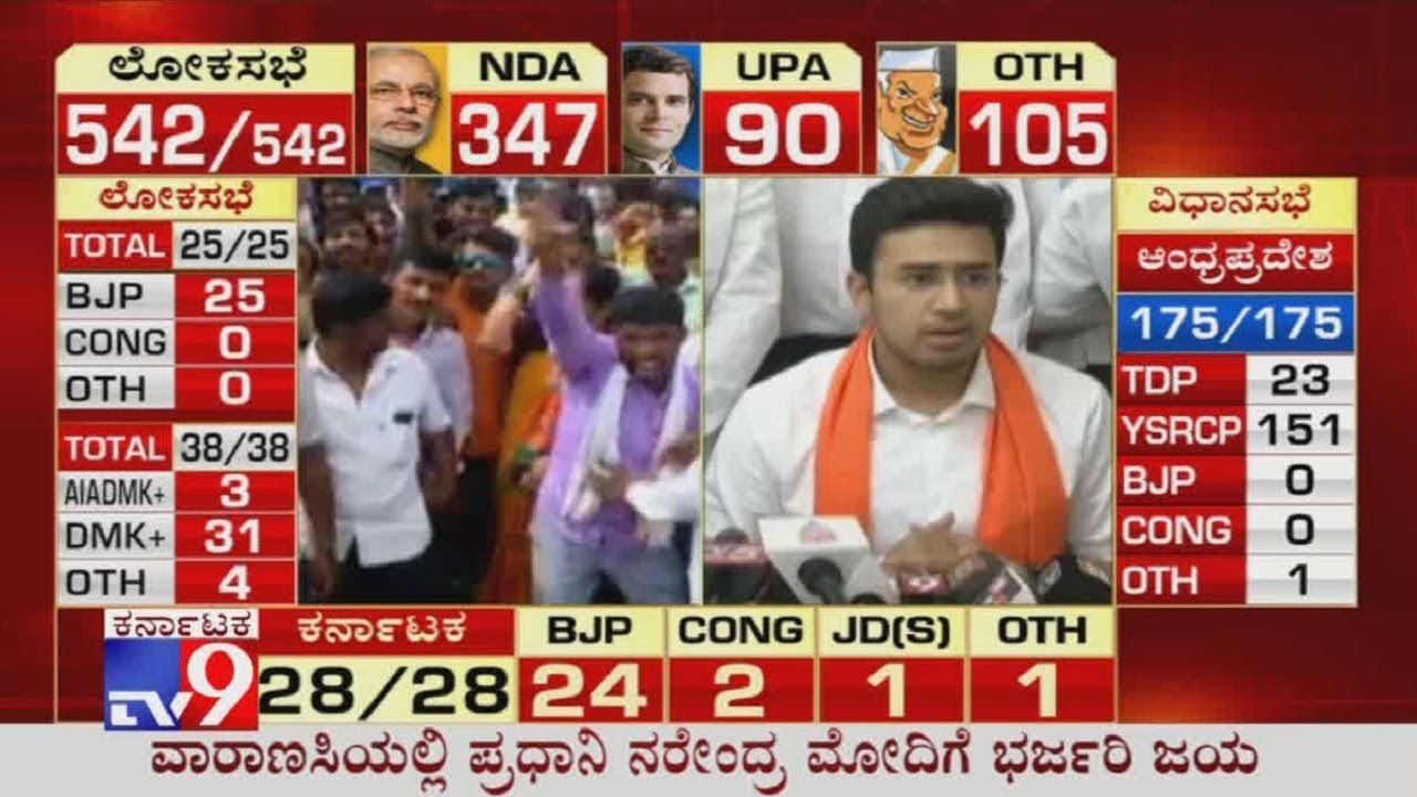 BJP Tejasvi Surya Reacts On His Victory in Bangalore South Lok Sabha Election