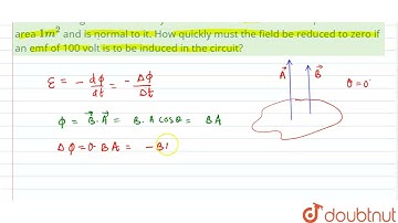 A uniform magnetic flux density of 0.1 Wbm^(-2) extends over a plane circuit of area 1m^(2) and ...