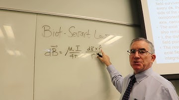 PHY122 Lab 8 Magnetic Field From A Circular Coil Of Wire Background