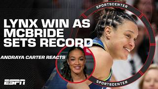 Information WNBA Reaction 🏀 Are the Lynx the TEAM TO BEAT in the playoffs | SportsCenter Guide