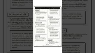 GRE 300 High Frequency Words | Important GRE Vocabulary for Job preparation and Admission 