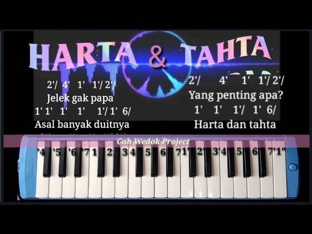 Not angka pianika dj Harta dan Tahta Jelek gak papa asal banyak duitnya | tiktok Gratata melodyca - YouTube
