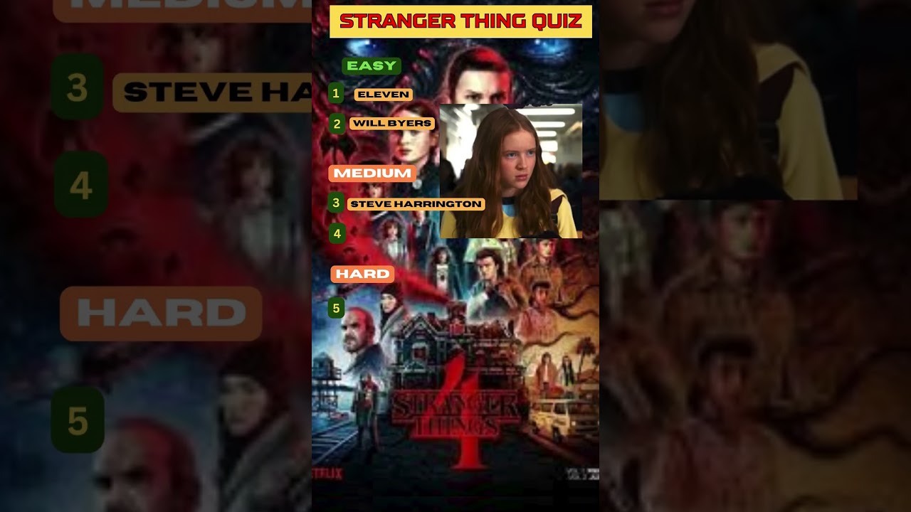 Are You A TRUE FAN Of Stranger Things!? (Quiz) 