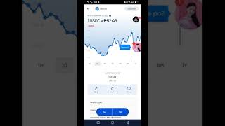 USDC USD COIN TO PHP COINSPH AS OF MARCH 23 2022 5:32 PM  -0.05% RRMC CHANNEL