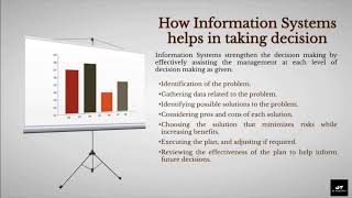Information, Decision, and Management |  Unlocking the Power of Data.