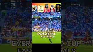 EVERY WORLD CUP FASTEST GOALS 2010-2026 / #fifaworldcup