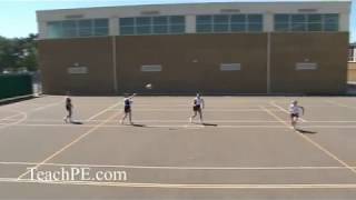 Netball Drill - Whole Court Play - Banding - Change of Direction - Lvl 2
