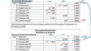 CREDITORS RECONCILIATION - QUESTION 1