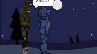 Dc2Fnaf Bonnie Becomes Twisted Bonnie