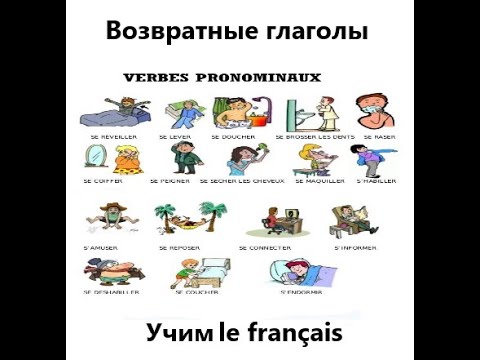 Учим французский язык. Возвратные глаголы. Verbes pronominaux. Для начинающих. Просто и понятно.