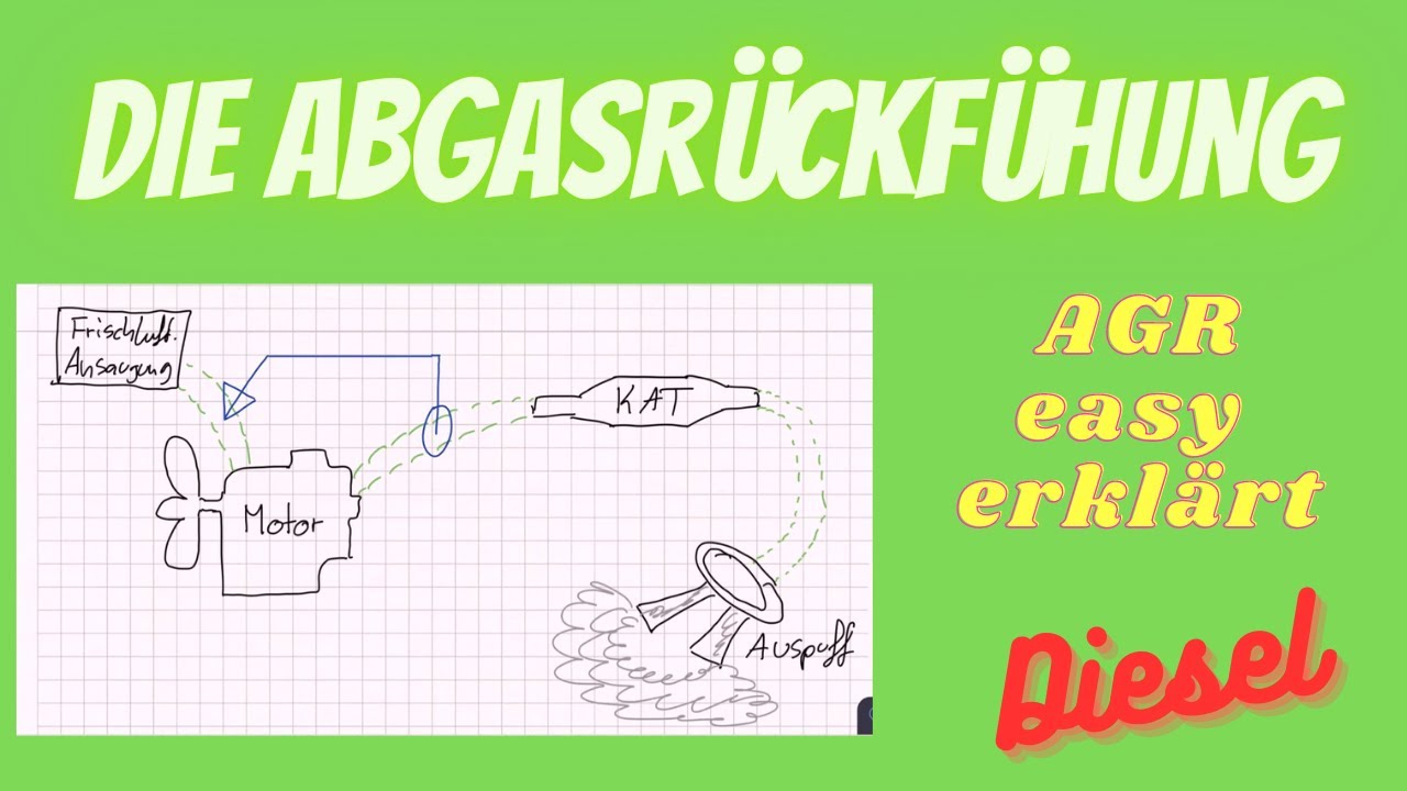 DIESEL ABGAS SPEZIAL!! Die Abgasrückführung (zur NOx-Reduzierung beim ...