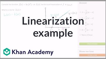 Local linearization example | Derivative applications | Differential Calculus | Khan Academy