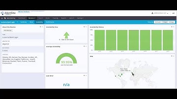 AlertSite UXM Synthetic Overview