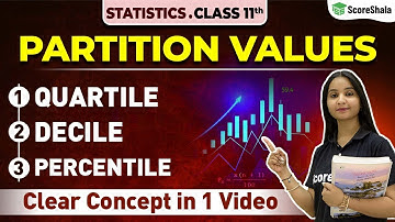 Partition Values - Quartiles, Decile, Percentile | Class 11 Statistics For Economics