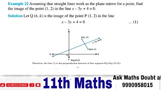 Celebrity Example 22 Assuming that straight lines work as the plane mirror for a point, find the image of.. Net Worth