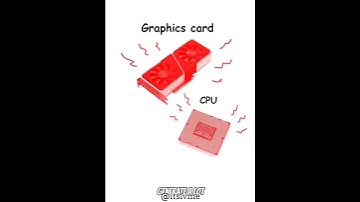 What’s Inside Your PC?#coolingfan #Case #fyp #PowerSupply #CoolingSystem #PCBuild #TechEducation#pc