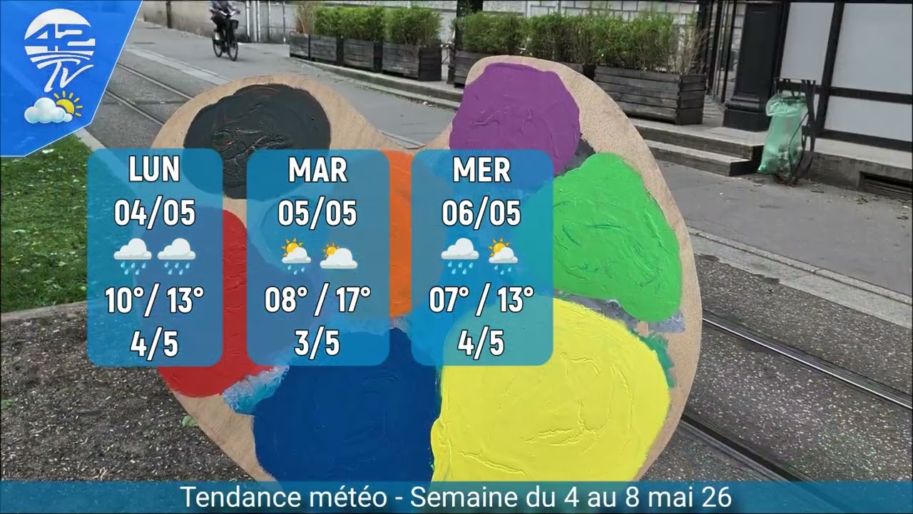 🌦️ Prévisions détaillées – Semaine du 4 au 8 mai 2026