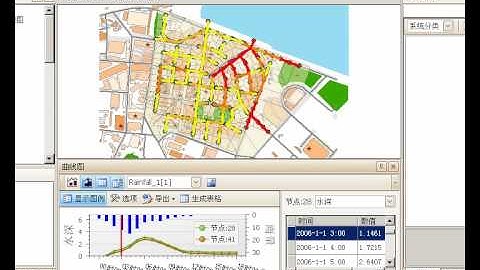 dynamic modeling.avi