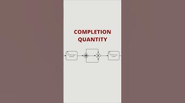BPMN: Multiple Task Executions with Completion Quantity
