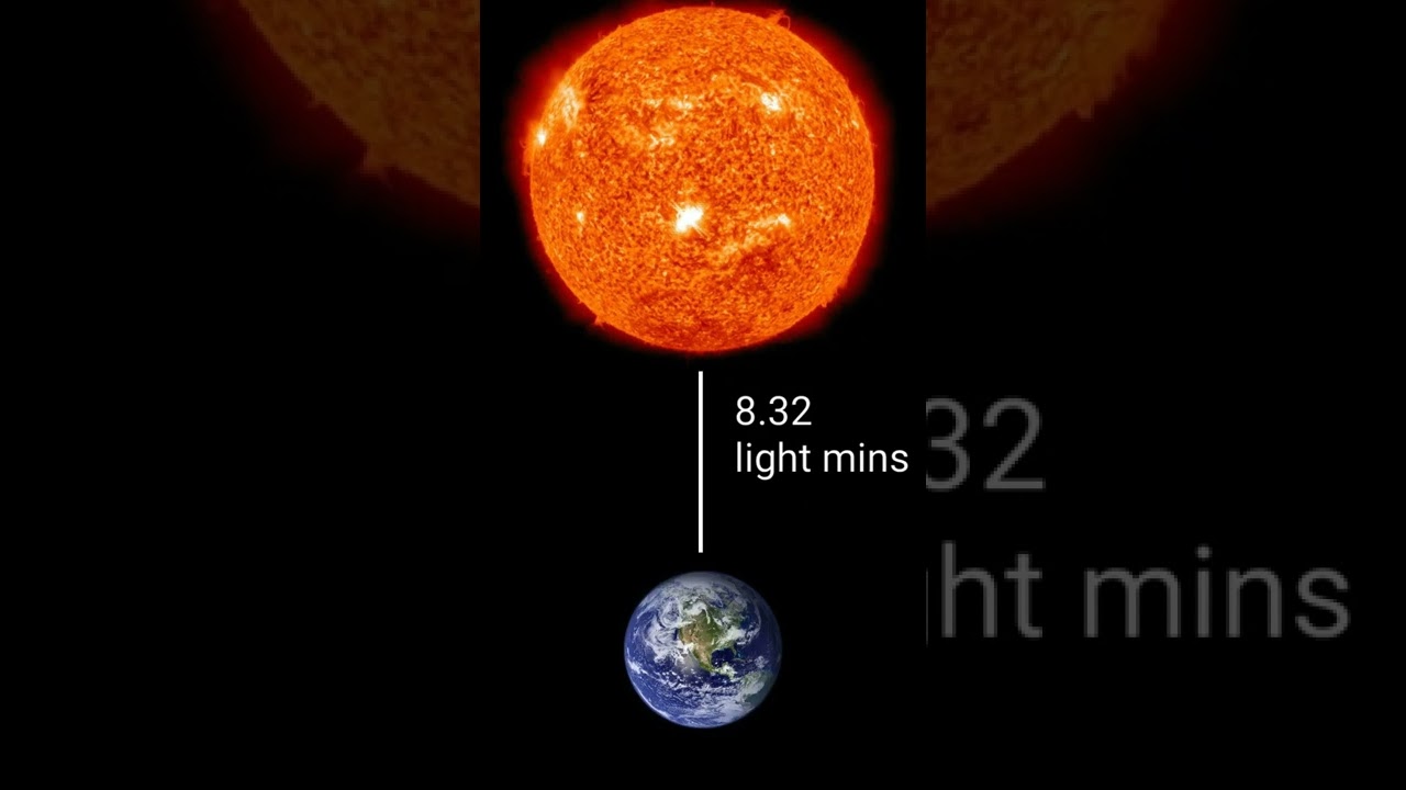 Speed of Sun light to reach Earth.