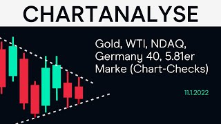 D, Wti, Ndaq, Germany 40, 5.81Er Marke Chart-Checks