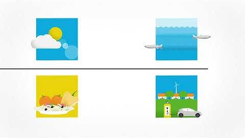 (1/2) What Is Science Diplomacy for Addressing Global Challenges?