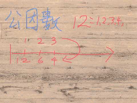 miss li 教室---四年級-- 用數線找公因數