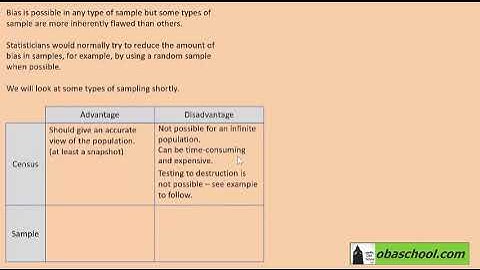 2- GCSE Statistics - Data Collection - Sampling Intro2