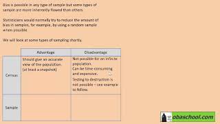 2- GCSE Statistics - Data Collection - Sampling Intro2